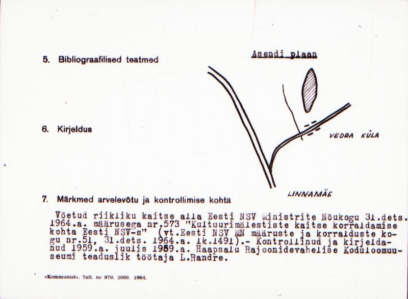 Negatiiv. Vedra. Maa-alune kalmistu.
Ü.p. 1976.