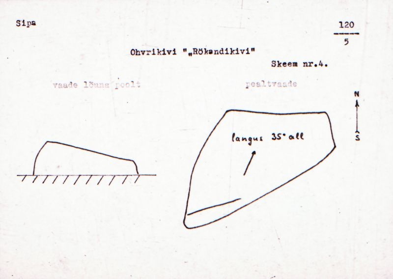 Negatiiv.  Sipa. Ohvrikivi. Rõkandkivi.
Ü.p. 1976.