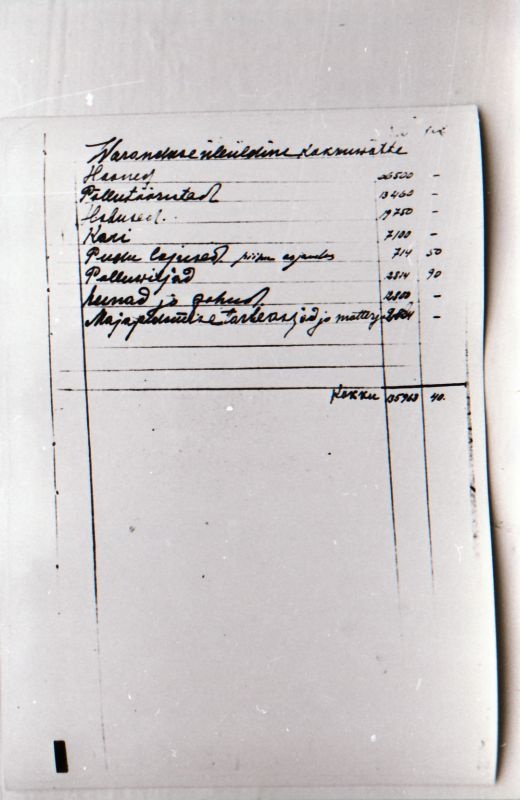 Negatiiv. 1917. a sündmusi Haapsalus ja selle ümbruses kajastav materjal. Ümberpildistus trükisest. Ümberpildistas Mihail Naumov, 1987.