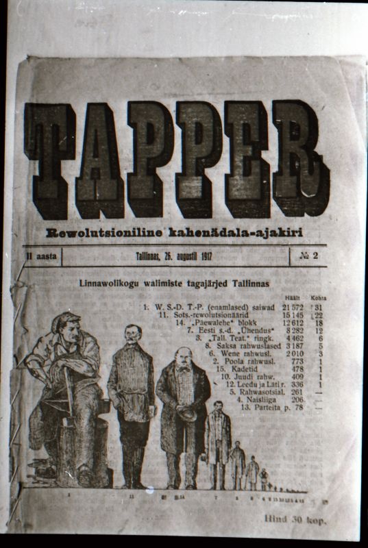 Negatiiv. 1917. a sündmusi Haapsalus ja selle ümbruses kajastav materjal. Ümberpildistus trükisest. Ümberpildistas Mihail Naumov, 1987.