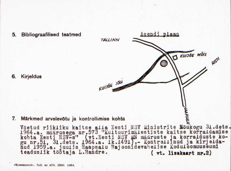 Negatiiv.  Kuijõe. Ohvriallikas "Rahaallikas".
Ü.p. 1976.
