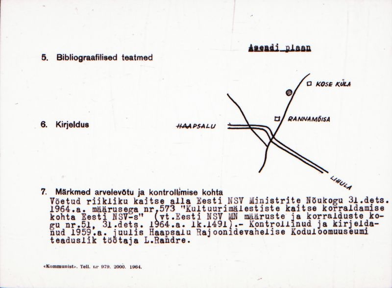 Negatiiv. Kirna. Ohvriallikas "Rannamõisa allikas".
Ü.p. 1976.