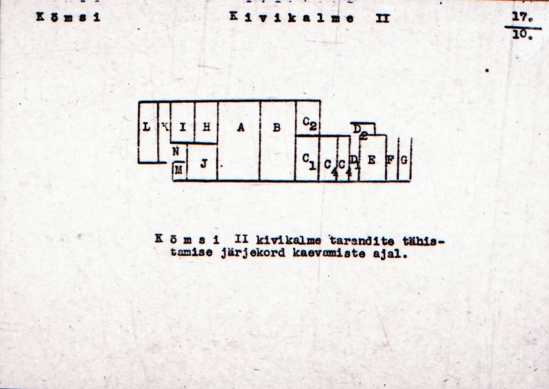 Negatiiv.  Kõmsi. Kivikalme II.
Ü.p. 1976.