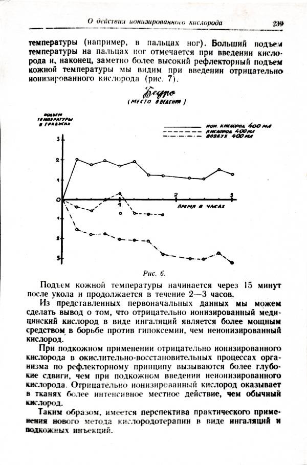 Fotokoopia. E. Raudam, J. Reinet, artikkel kogumikus "Kurortoloogia küsimusi V", lk 239. 1960-1970