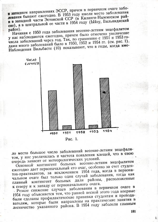 Fotokoopia. Ernst Raudam "Kevad-suvise entsefaliidi epidemioloogia ja kliinik ENSV-s". Tallinn, 1950-1960.