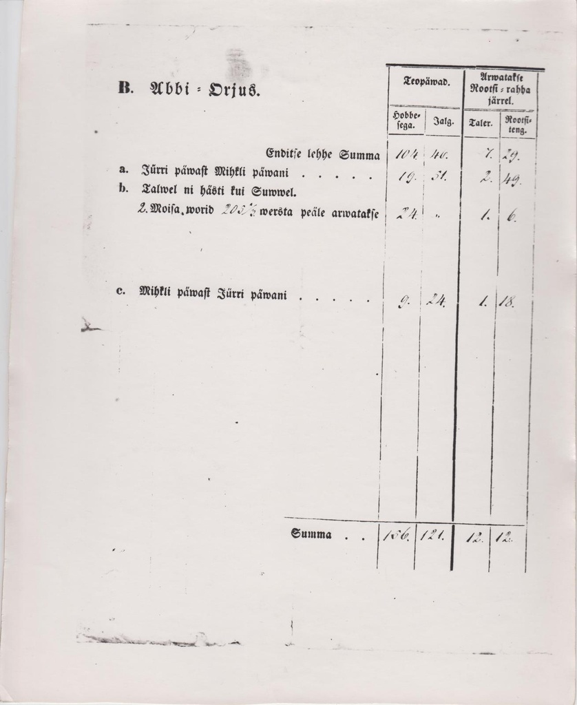 Fotokoopia 1849. a. vakuraamatust.