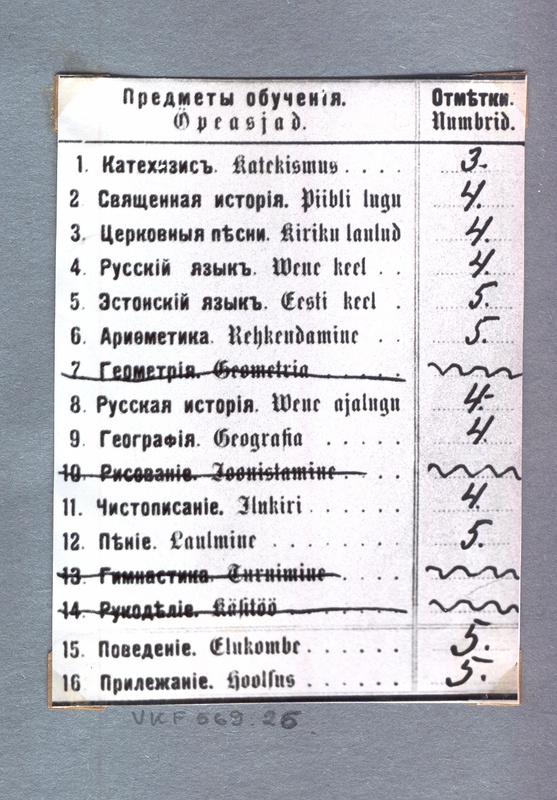 Fotoalbum. Navi algkool. Õppeainete loetelu vene ja eesti keeles koos hinnetega 1911/1912.õppeaasta