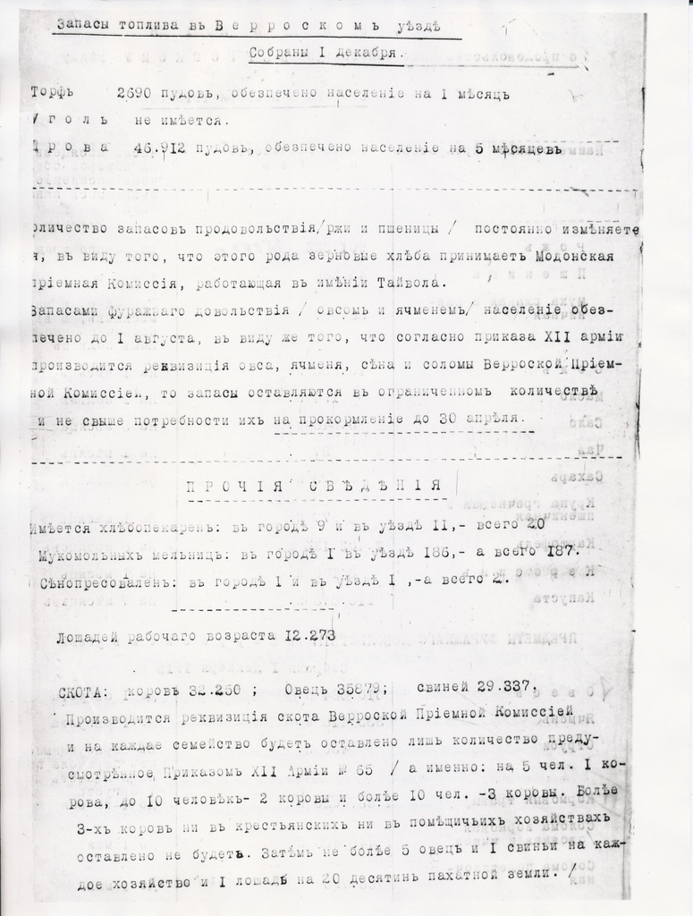 Fotokoopia. Andmeid hobuste ja kariloomade kohta Võru maakonnas seisuga 1915. või 1916.a.