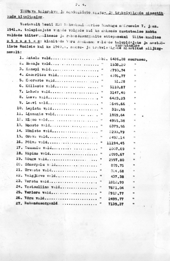 Foto.  Võru Maakonna Täitevkomitee koosoleku protokoll nr. 13, 18. märtsist 1941.a. kohta