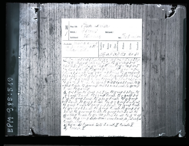 Üraskite analüüsi leht