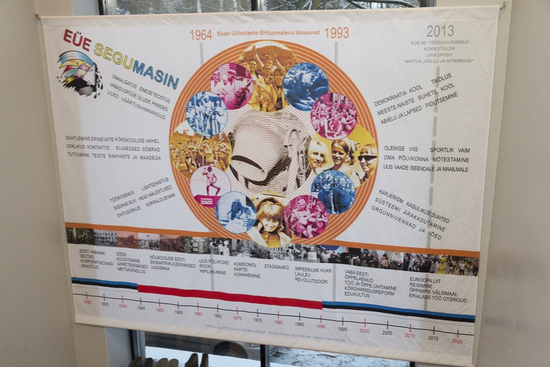 Vaade näitusele "Kellu ja kitarriga. Eesti Üliõpilaste Ehitusmaleva töösuved" ERMi näitusemajas