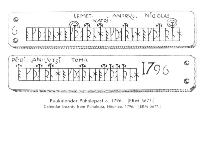 Fotokoopia joonistusest. Puukalender Pühalepas 1796.a.