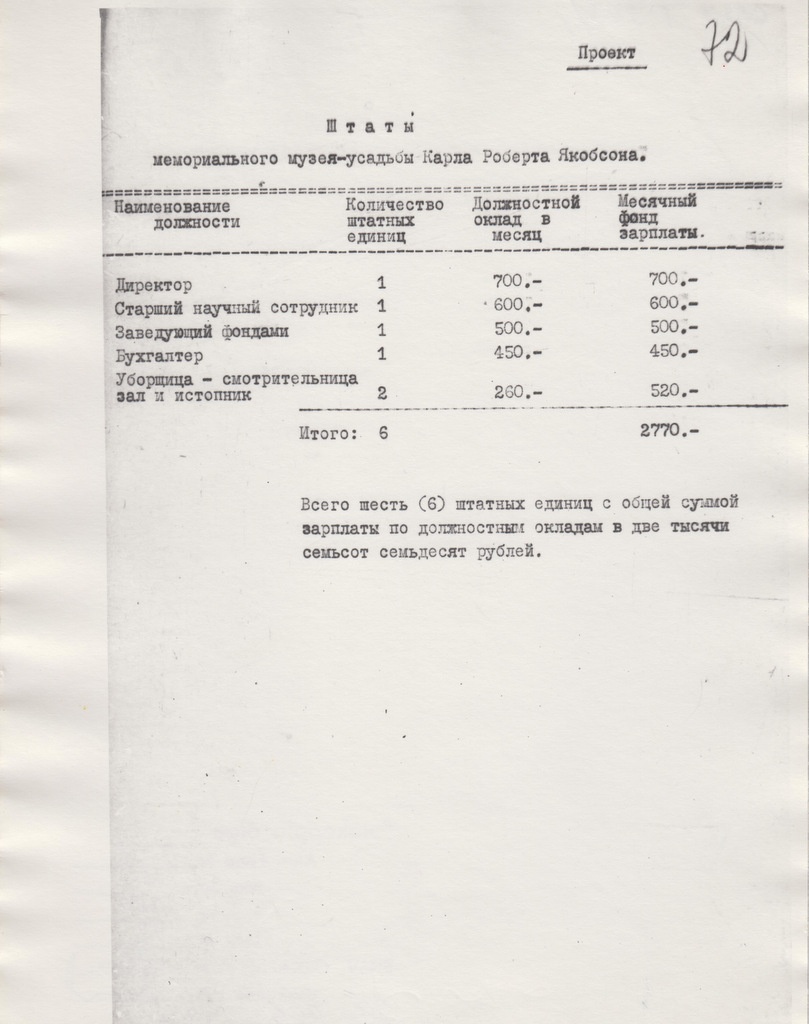 C. R. Jakobsoni Talumuuseumi asutamisega seotud kirjavahetus. Venekeelne projekt C. R. Jakobsoni memoriaal-talumuuseumi koosseisude kohta.