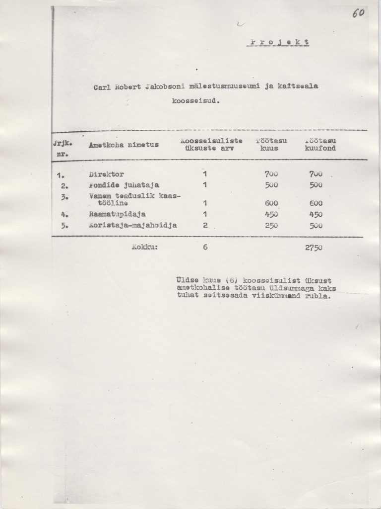 C. R. Jakobsoni Talumuuseumi asutamisega seotud kirjavahetus. Projekt koosseisude kohta asutatavas C. R. Jakobsoni mälestusmuuseumis.
