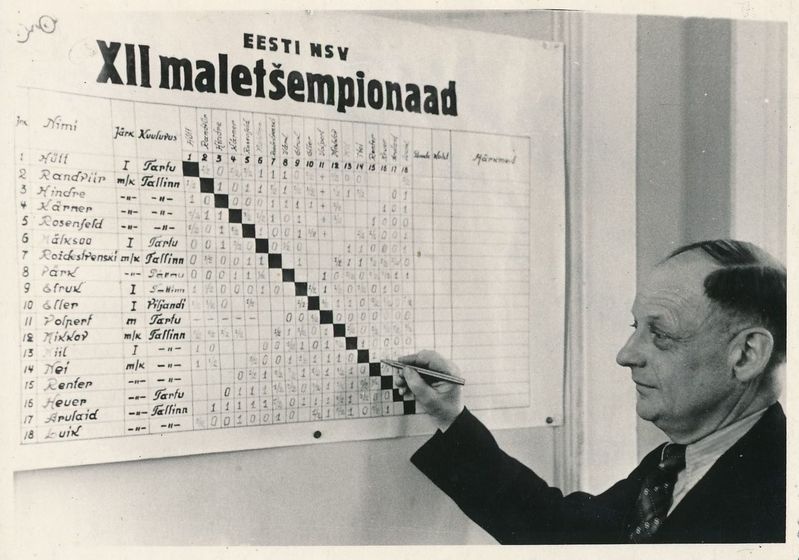 XII Eesti NSV maletšempionaat