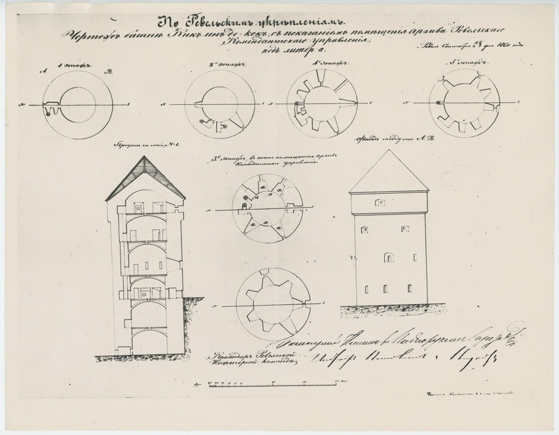 Kiek-in-de-Kök'i püstläbilõige, korruste plaanid ja fassaad, 1860. aastast.