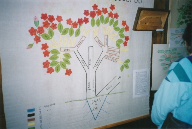 Näitus „Suguvõsa juurteni “ Mahtra Talurahvamuuseumis