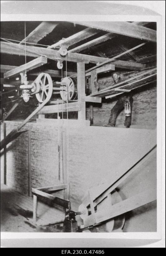 Ülekandemehhanismid Ülgaste fosforiiditehase rikastusvabrikus.