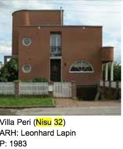 Villa Peri Tartu County Tartu City Nisu tn 32