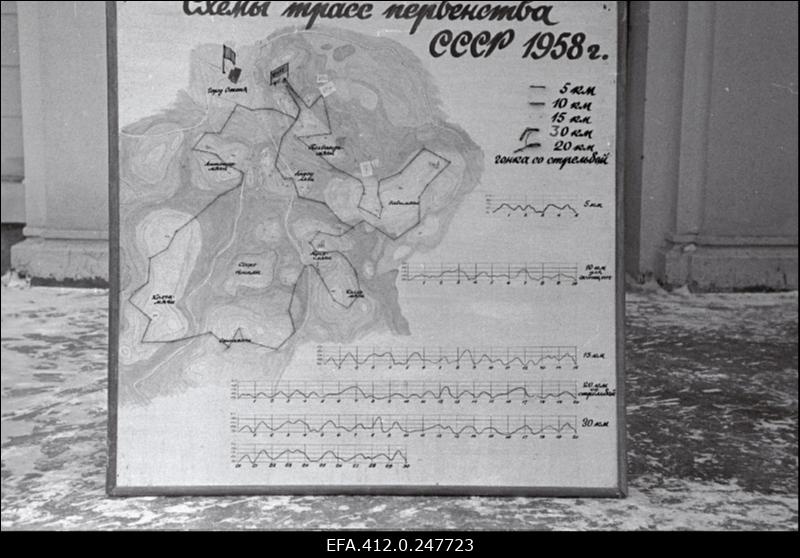 NSV Liidu suusatamise meistrivõistluste ajal Otepääl.