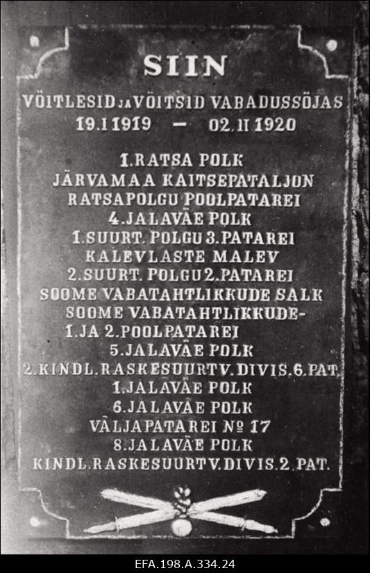 Kaitsevägede ülemjuhatajale kindralleitnant J. Laidonerile Kriuša mälestusmärgi komiteelt. Fotosid Kriuša mälestusmärgi avamiselt. Narva -Jõesuu rannahoone sisseõnnistamine.