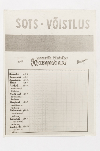 Sotsialistliku võistluse töötulemuste tabel