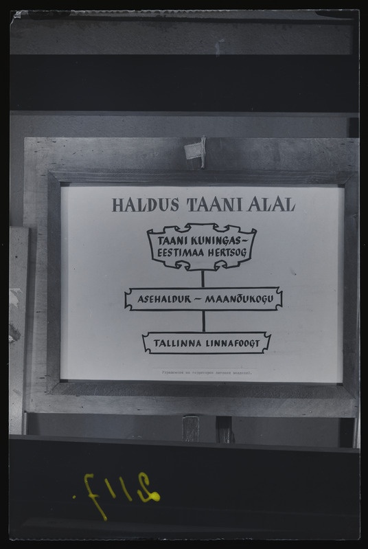 Tahvel Haldus Taani alal